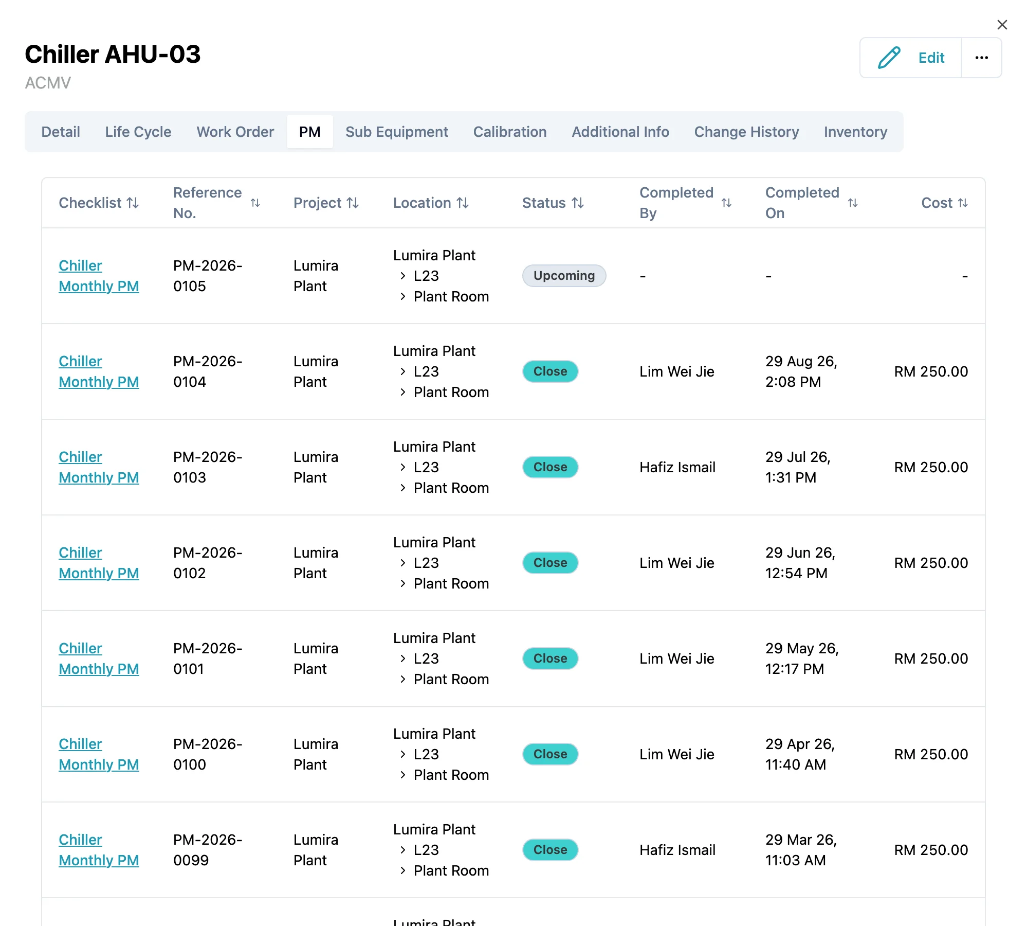 The PM tab for Chiller AHU-03 in Cerev: the next PM coming up and past PMs closed by named technicians