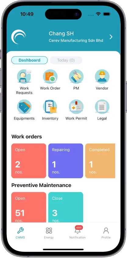 Cerev CMMS Malaysia Dashboard View