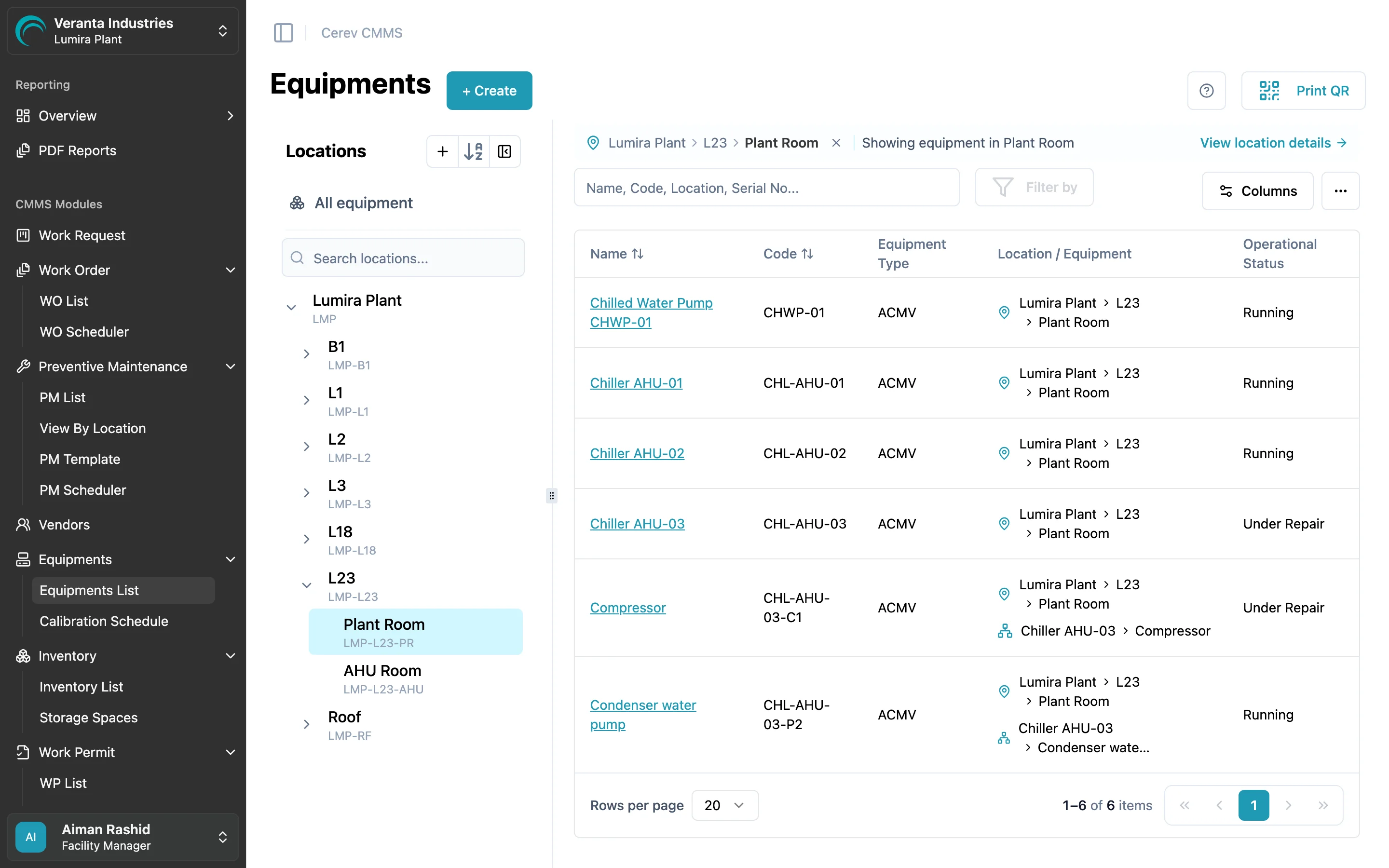Cerev equipment list filtered to the Plant Room on Level 23, with the location tree, codes and operational status