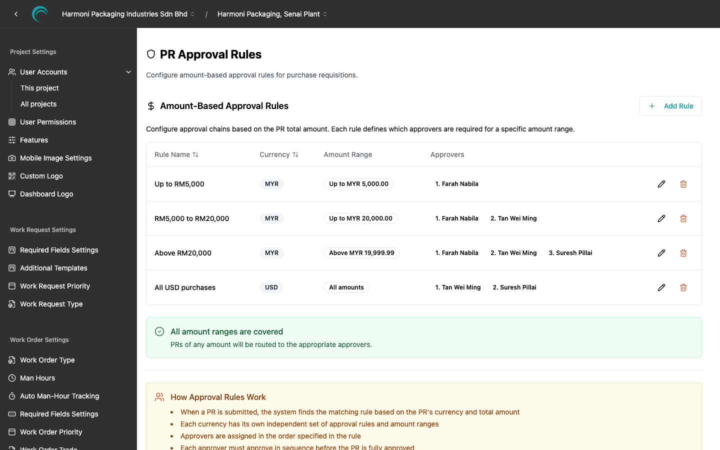 PR Approval Rules settings page listing four rules with their currencies, amount ranges and approvers, and a check confirming all amount ranges are covered